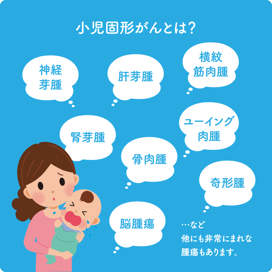 小児固形がんとは？