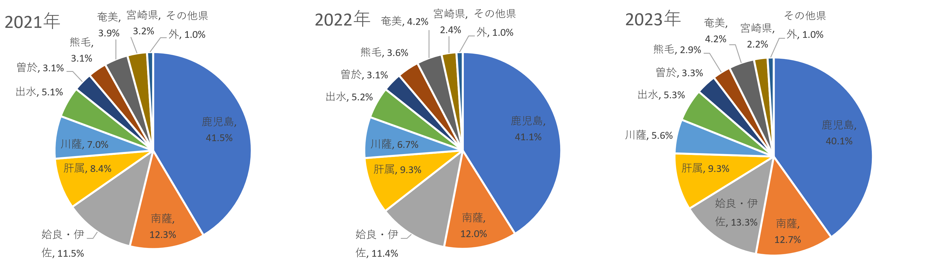 画像22