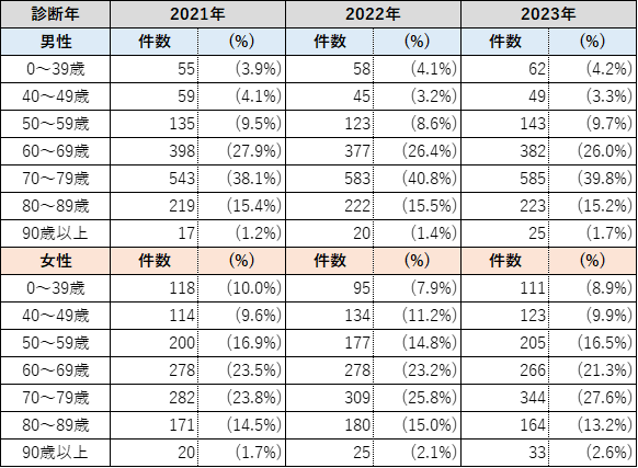 画像12
