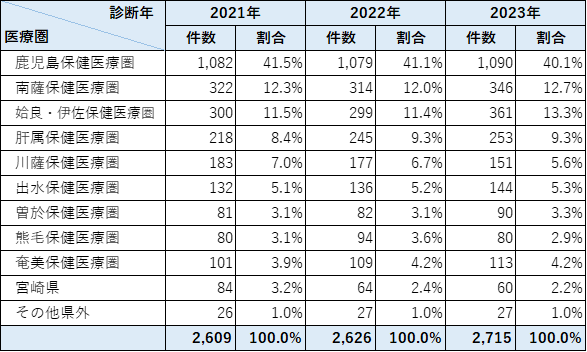 画像23