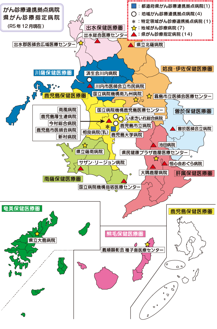 がん診療連携拠点病院、鹿児島県がん診療指定病院