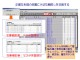 正確な利益の把握に大切な棚卸しを支援する