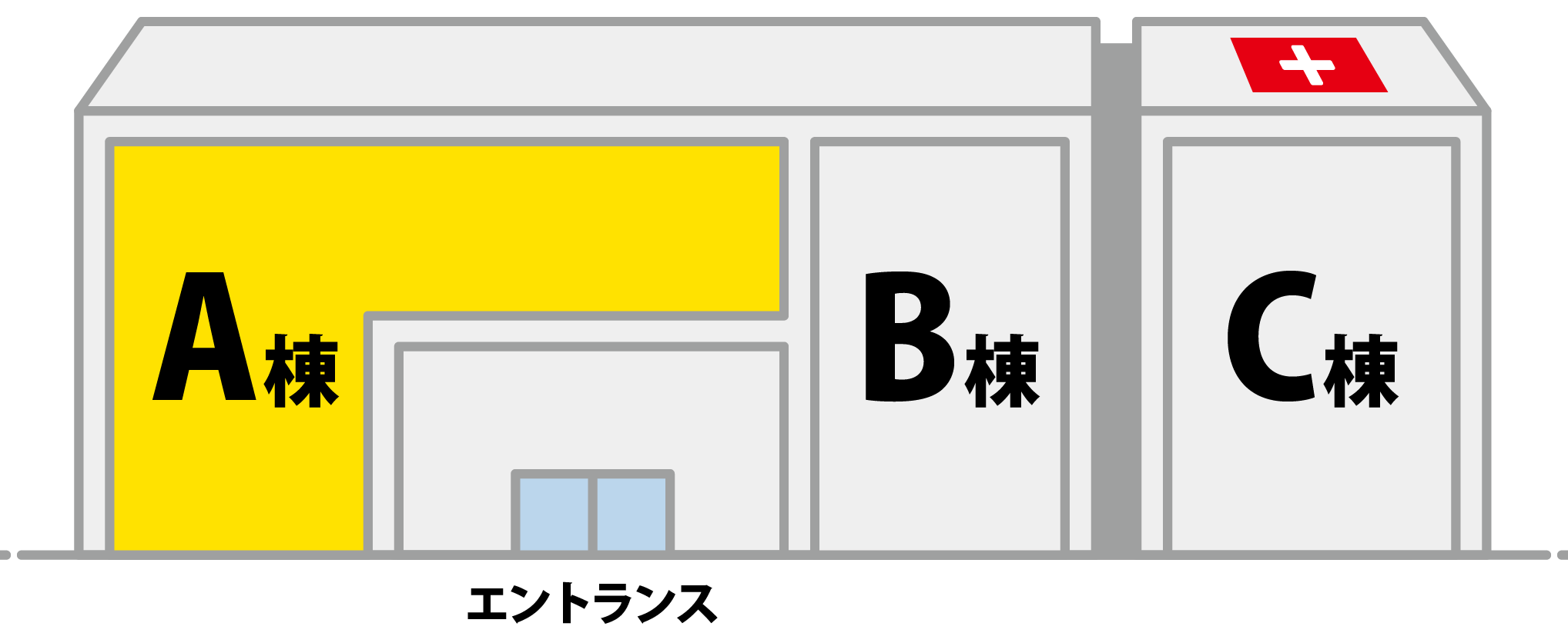 A棟