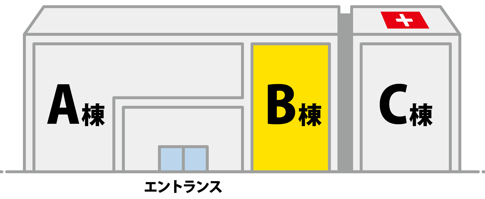 A棟