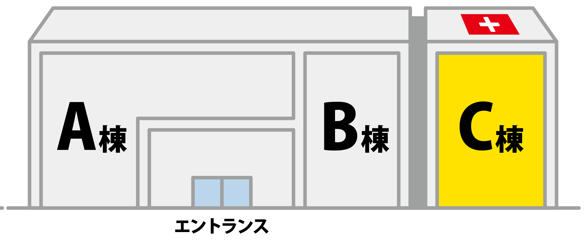 C棟