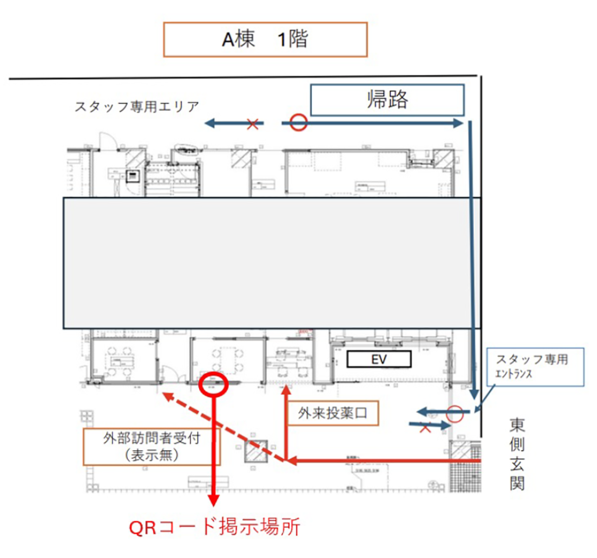 薬剤部への訪問ルート