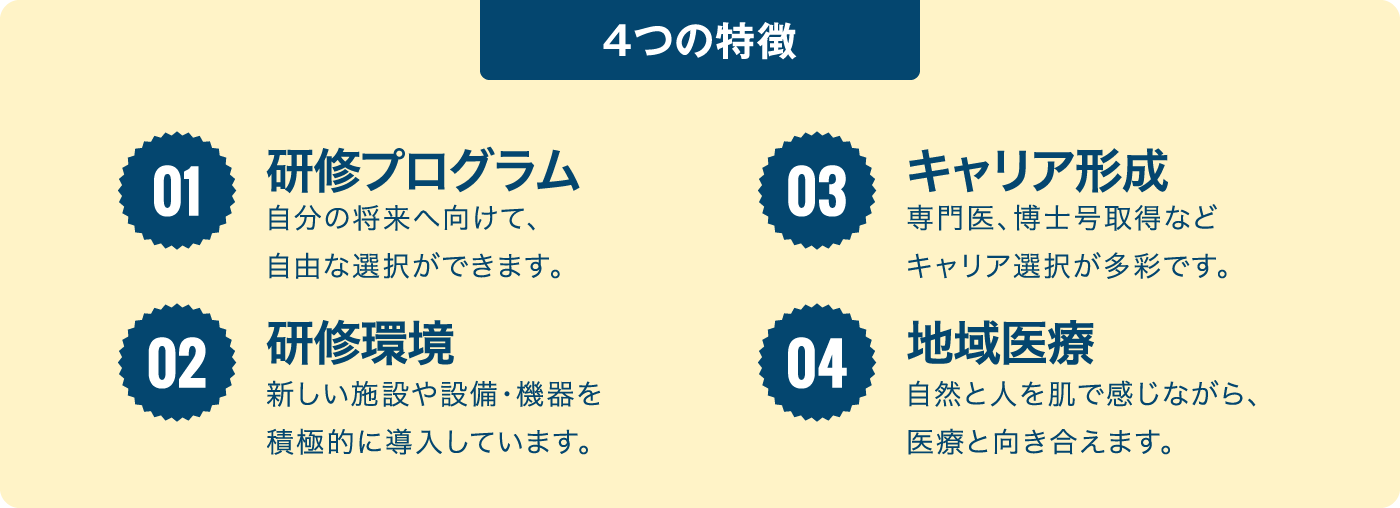 鹿大病院の研修プログラム4つの特徴