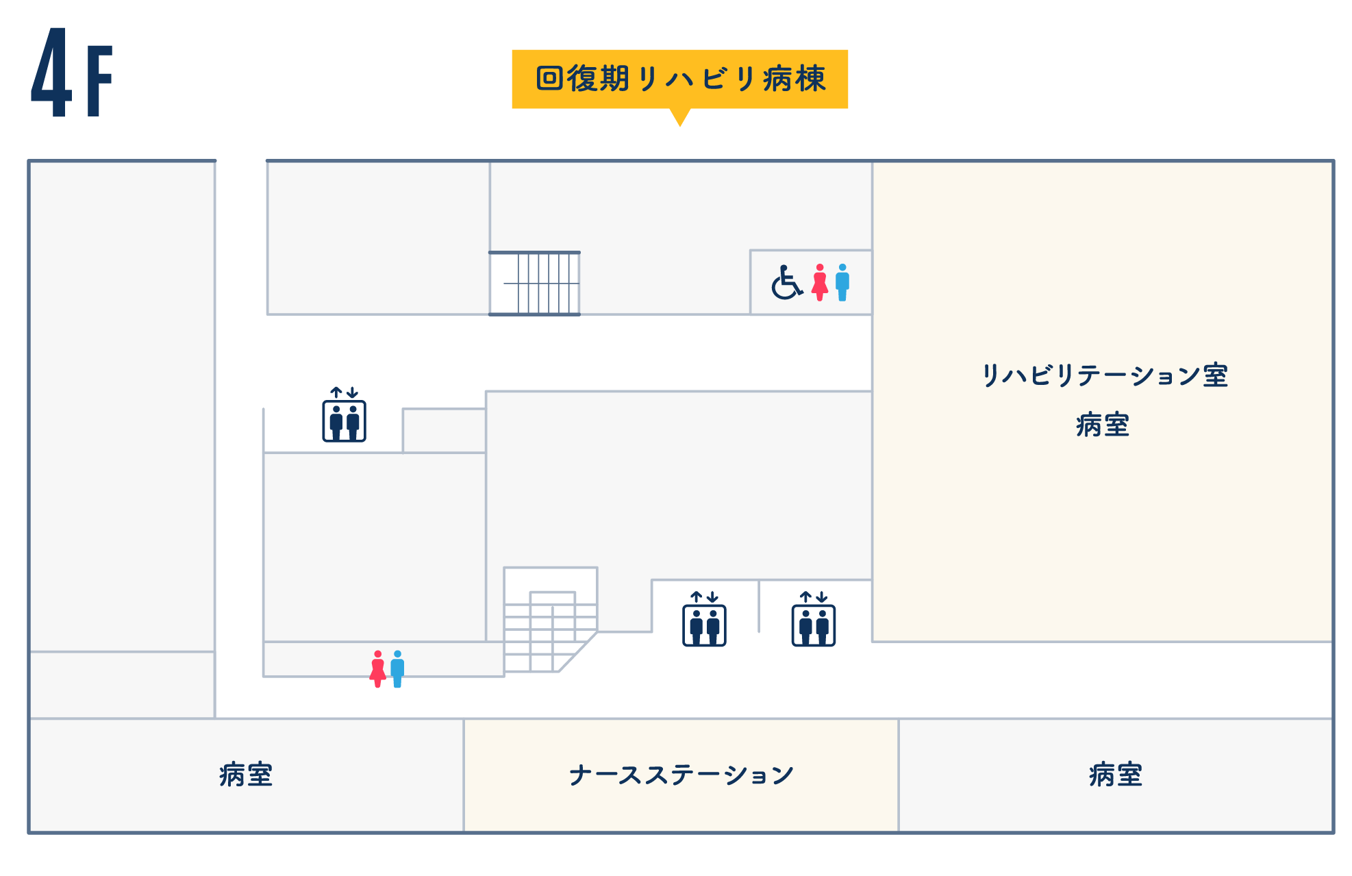 リハビリ病棟4階