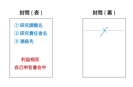 封筒見本、裏表（臨床研究）