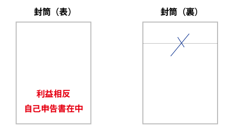 封筒見本、裏表（治験:製造販売後臨床試験）