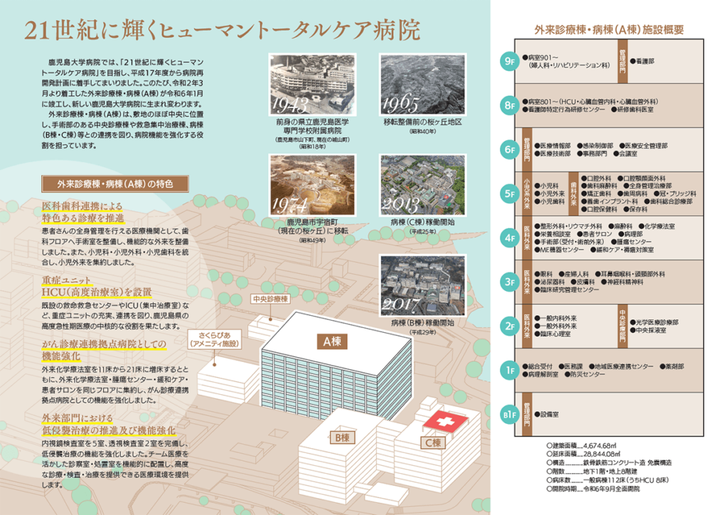 外来診療棟・病棟（A棟）竣工記念案内