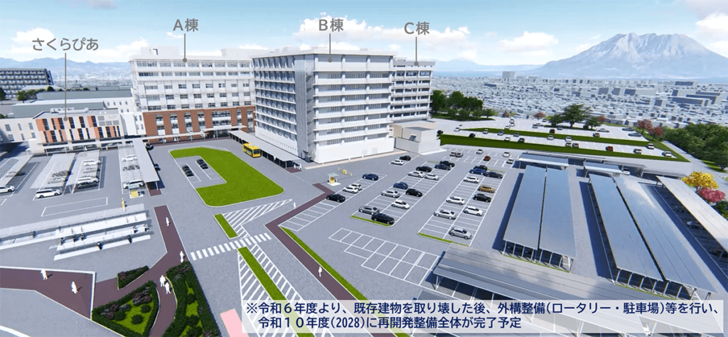 病院再開発整備完了予定画像