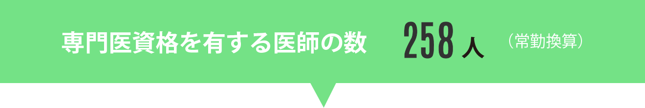 専門医資格を有する医師の数258人